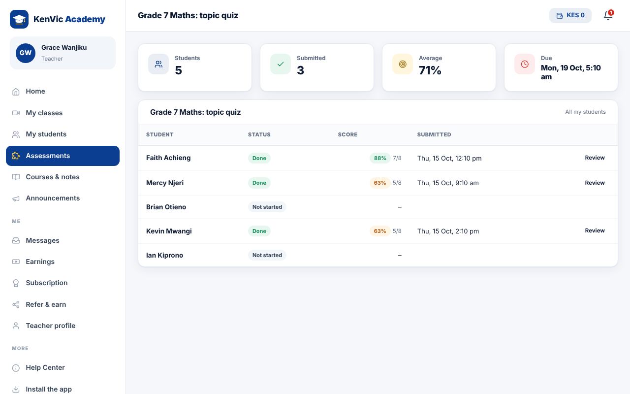 Screenshot: Results