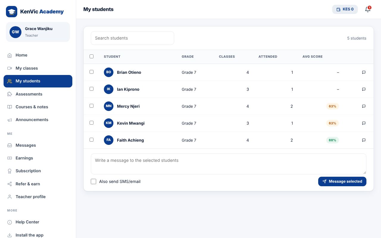Screenshot: My students